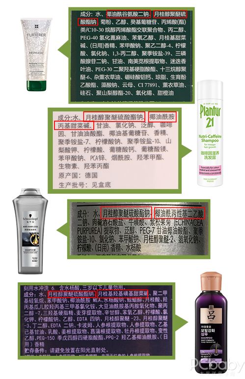 plantur樸蘭圖防脫洗發(fā)水評(píng)測(cè) 日用品產(chǎn)品評(píng)測(cè) 產(chǎn)品庫